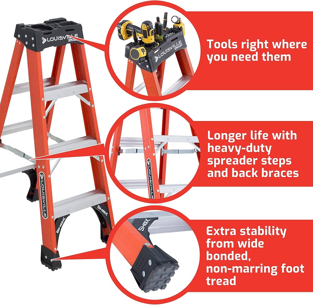 4' Fiberglass Step Ladder - 375 Lb. Cap. - Type IAA / Grade 1AA ...
